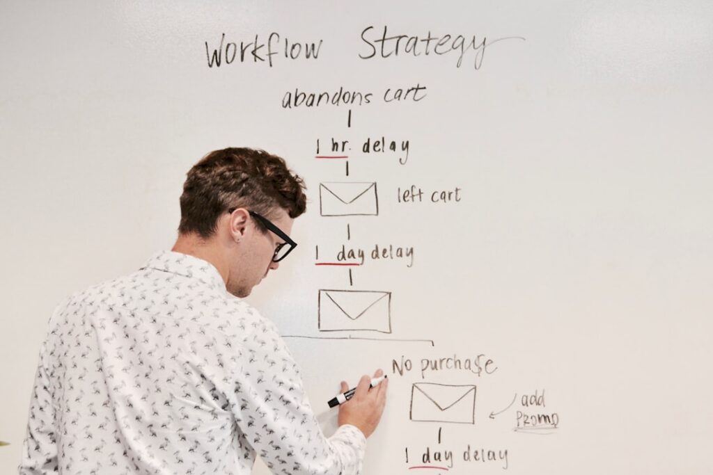 Business owner writing a structured priority list on a whiteboard for planning